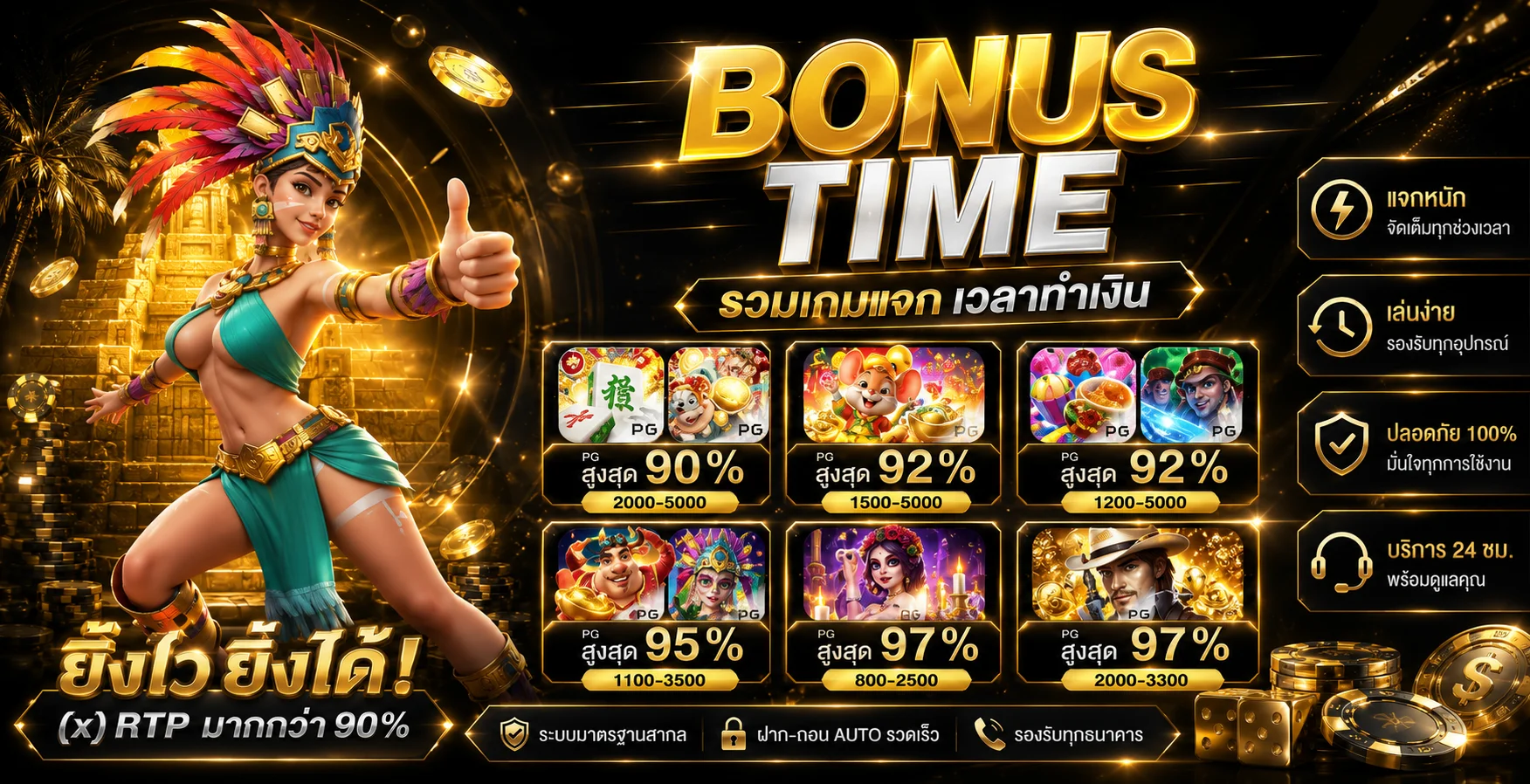 ระบบรักษาความปลอดภัย KnightWinBet เว็บตรง